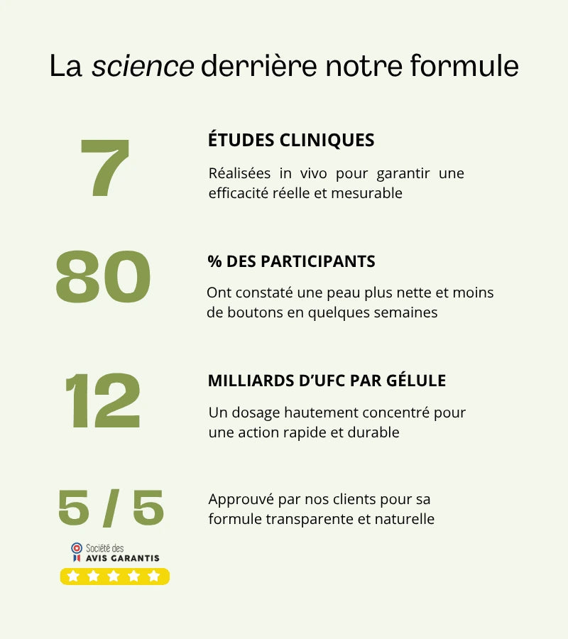 Pureté+