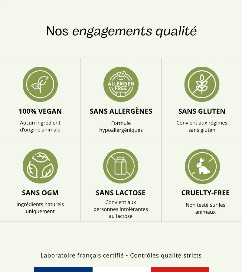 Pureté+