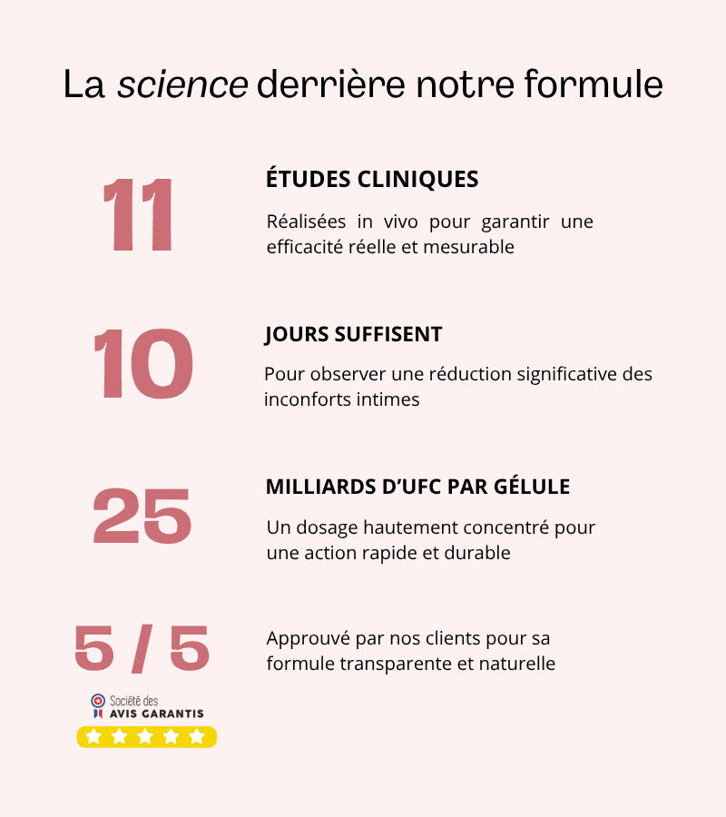 Féminité+